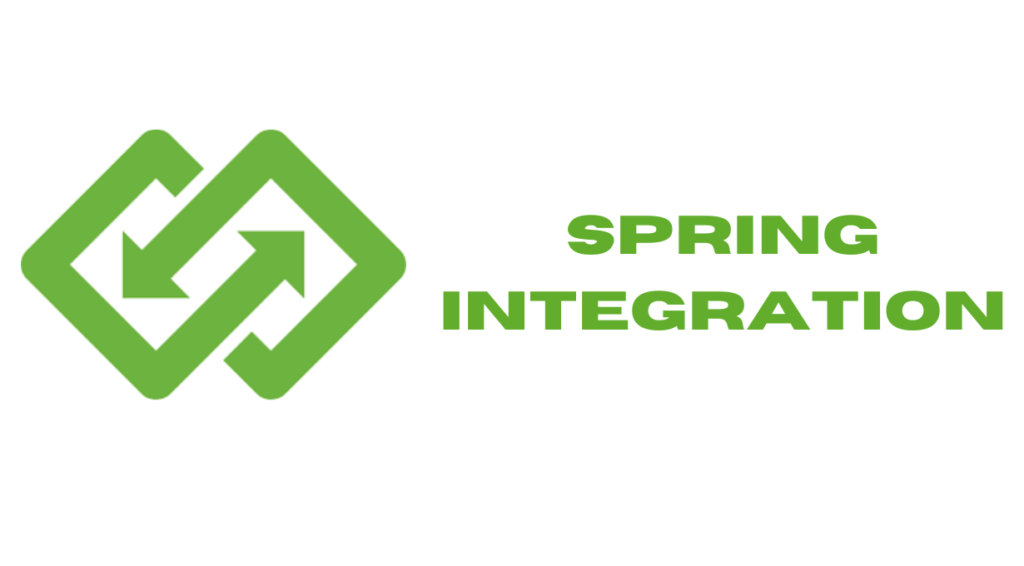 spring integration